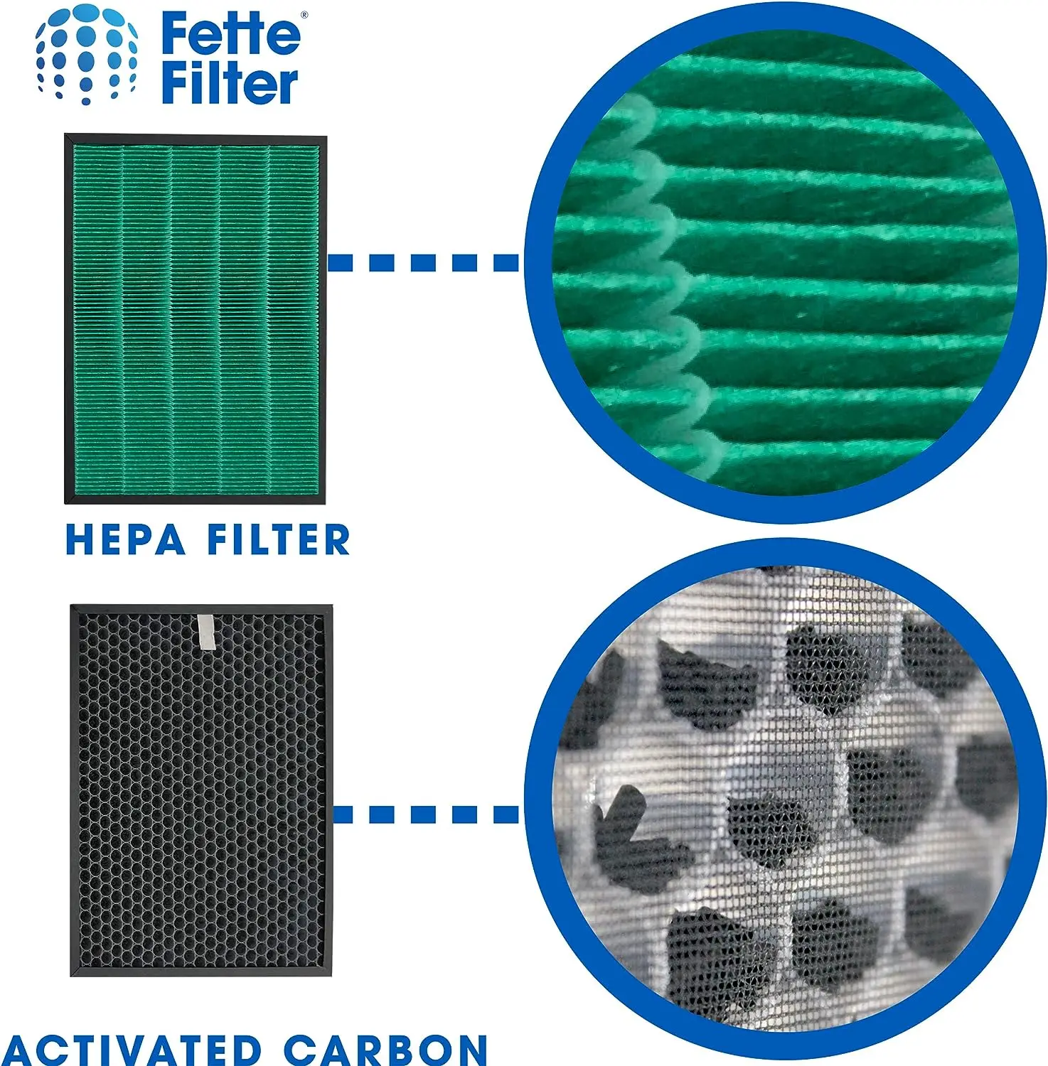 Filtro de repuesto para purifi - Coway Air Purifier Airmega 400 reseña y precio