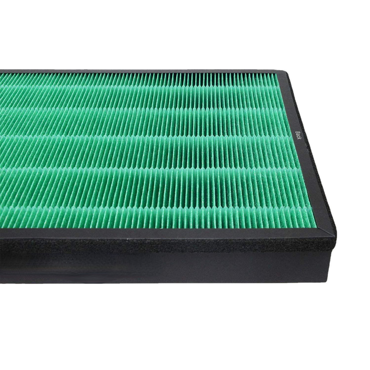 Repuestos de Filtro de Carbón  - Coway Air Purifier Airmega 400 reseña y precio